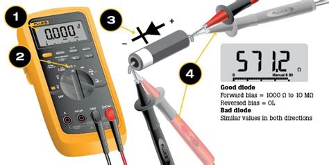 testing hard drive diodes|fluke diode test resistance.